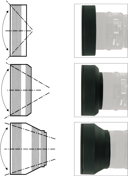 KAISER 52 mm 3-i-1 Modlysblænde