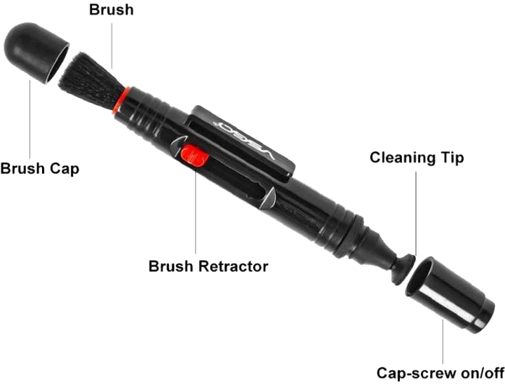 VSGO Rensekit til Objektiver